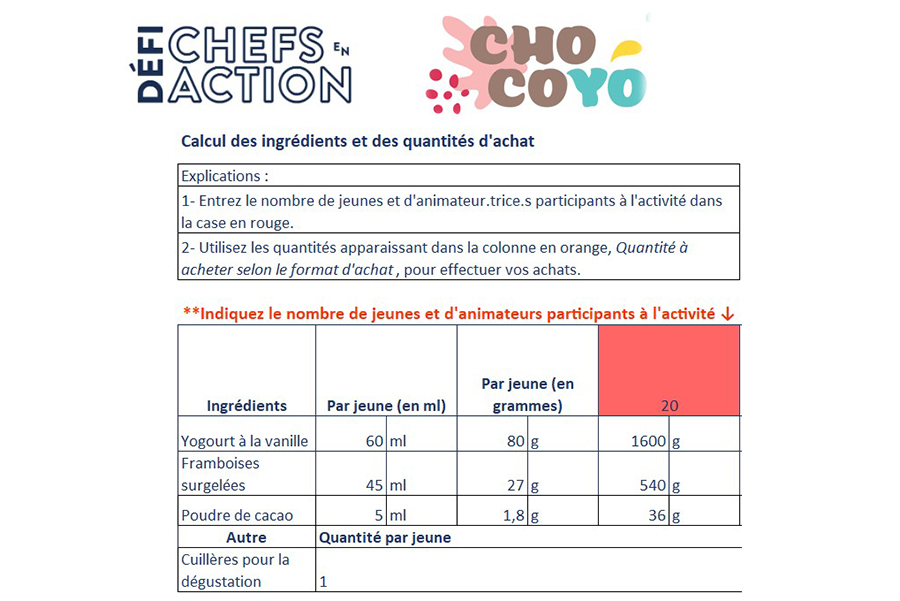 Ingredient Calculation Worksheet – Chocoyo